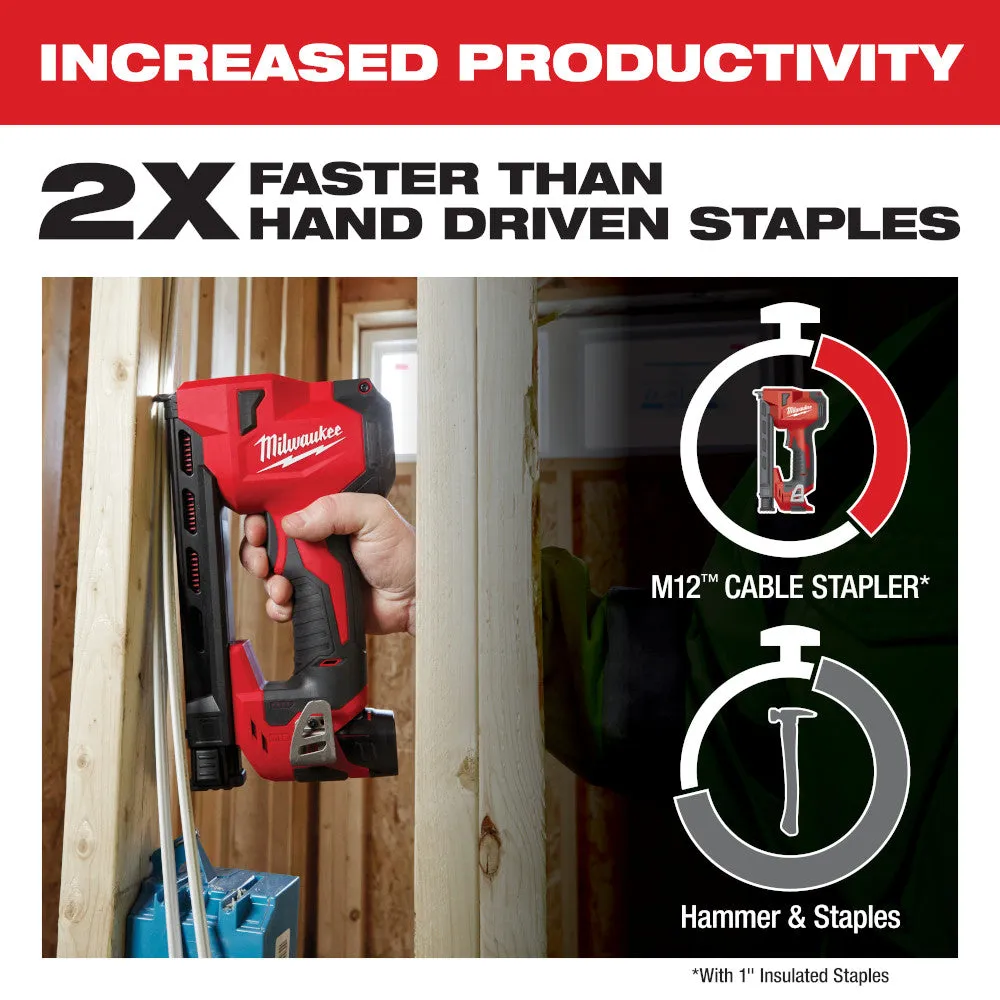 Milwaukee 2448-21 M12 Cable Stapler Kit