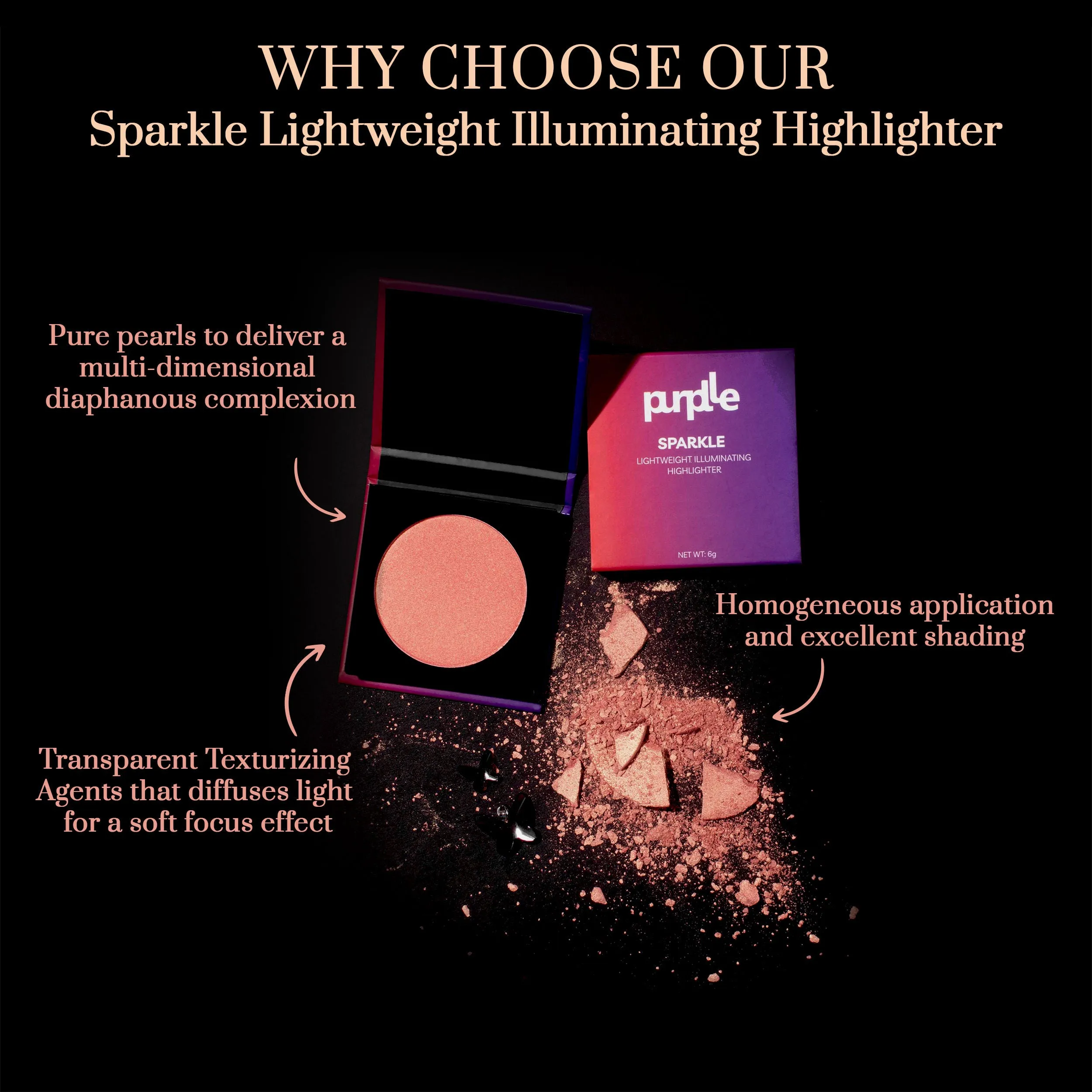 Purplle Sparkle Lightweight Illuminating Highlighter - Bronze | Ultra Shimmery| High Pigmentation | Lifts Face | Blendable | Long Lasting (6gm)