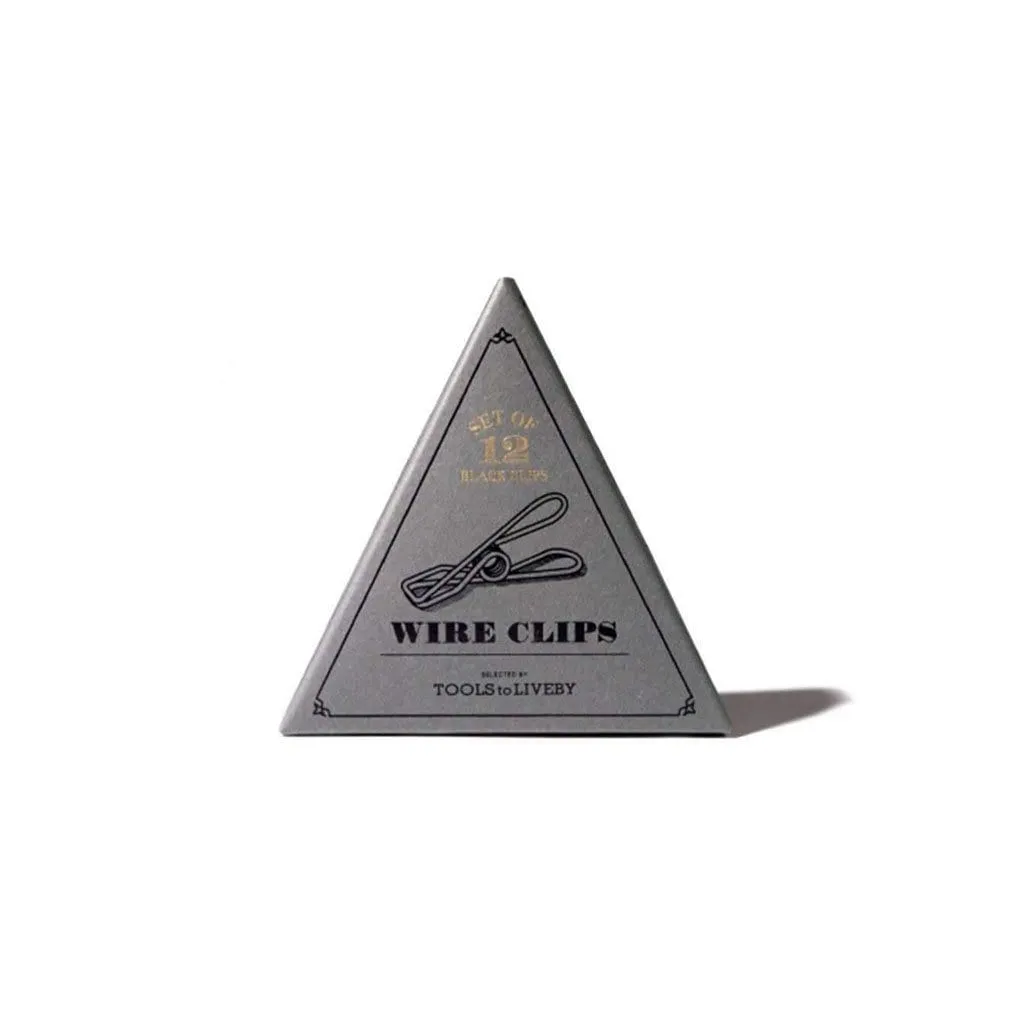 Wire Clips